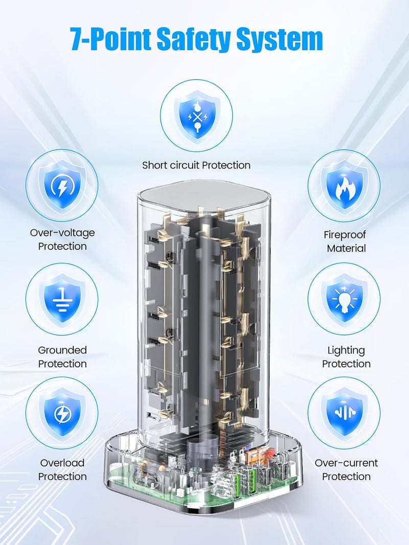 Pluackg شريط الطاقة البرجي مع شاحن لاسلكي بقوة 15 واط، سلك تمديد مسطح بطول 10 أقدام مع مآخذ متعددة، 12 مخرج تيار متردد، 4 منافذ USB (2 USB C) محطة شحن وحماية من زيادة التيار للمكتب والمنزل وغرفة النوم (أبيض) - Image 4